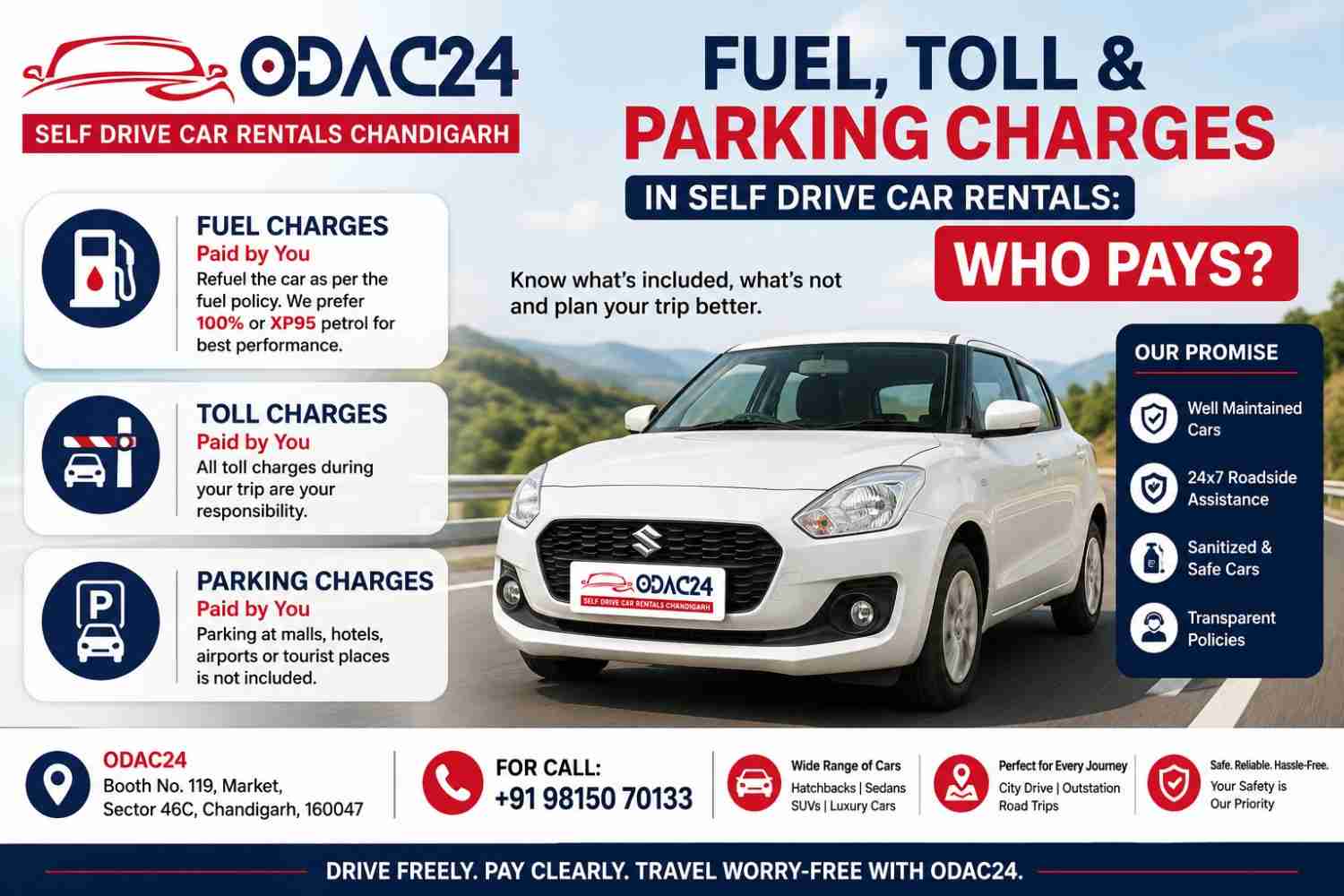 Fuel toll and parking charges in self drive car rental