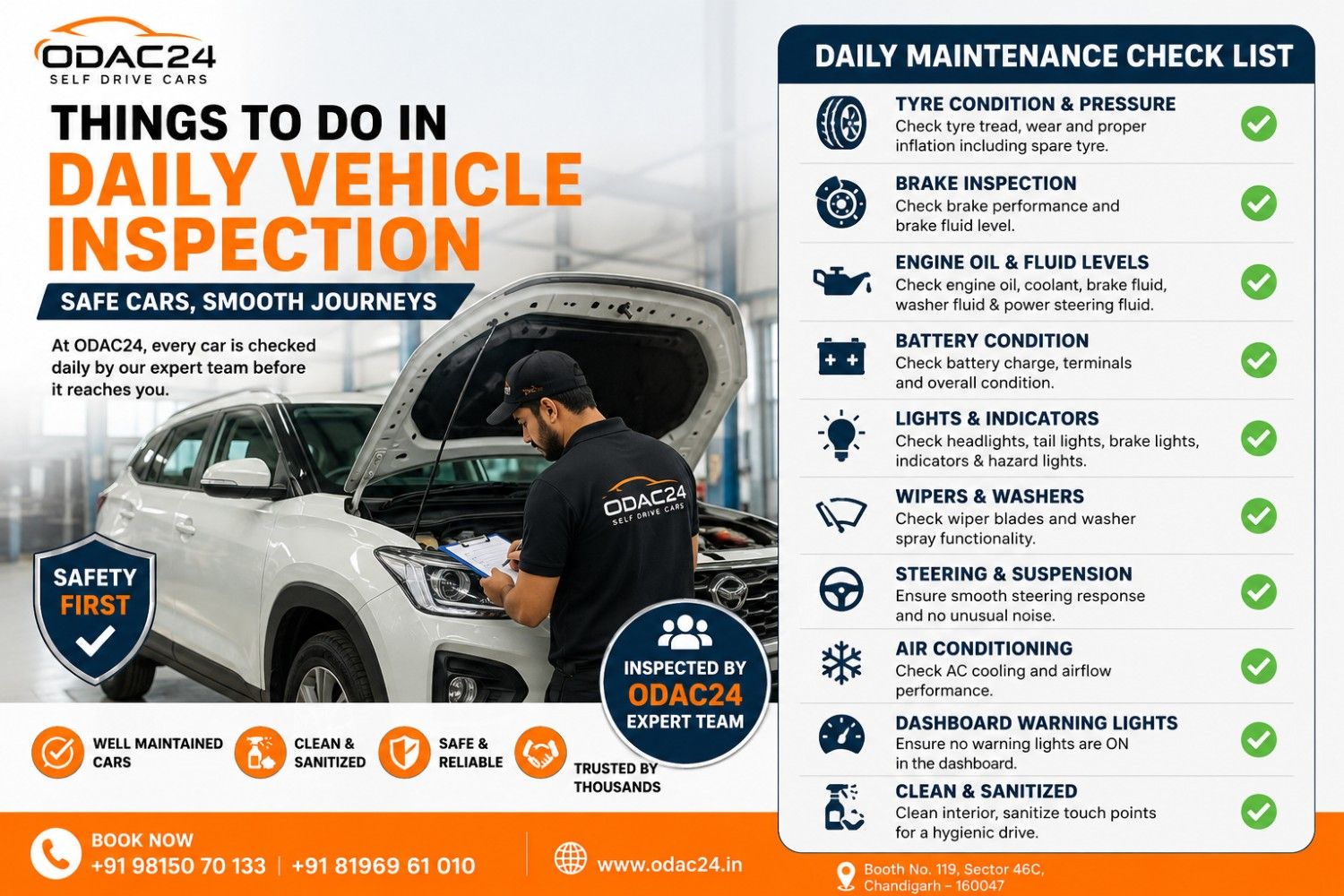 ODAC24 expert team performing a daily vehicle inspection for self drive cars in Chandigarh, checking tyres, brakes, engine oil, lights, battery, and vehicle safety before every customer booking.