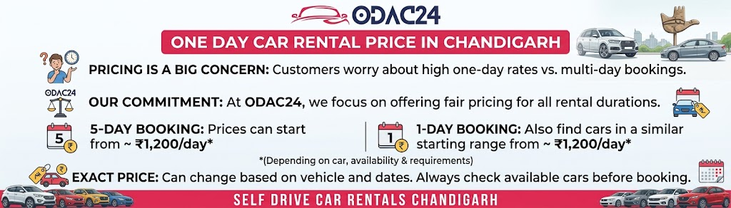 Pricing is one of the biggest concerns when people search for one day self drive car rental Chandigarh.

Some customers expect the one-day price to be very high compared with a five-day booking. At ODAC24, we focus on offering fair pricing across different booking periods.

For example, if you book a car for five days, prices can start from around ₹1,200 per day for selected cars. At the same time, customers looking for a one-day rental can also find cars in a similar starting range of around ₹1,200 per day, depending on the car, availability and booking requirements.

The exact price can change based on the vehicle and travel dates, so it is always better to check the available car before booking.
